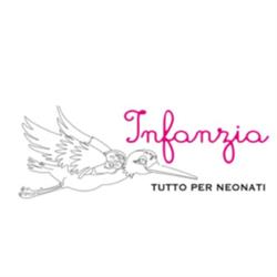 Infanzia, Napoli orari di apertura
