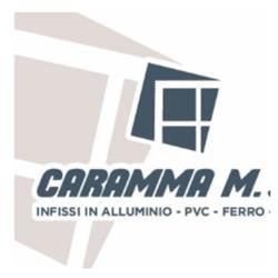 Caramma Massimiliano, Floridia orari di apertura