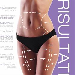 Sabai Estetica, Pistoia orari di apertura