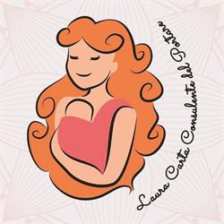 Non solo Babywearing - Laura Carta, Este orari di apertura