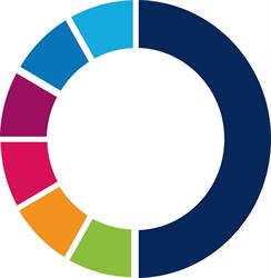 Ariaudo Informatica, Centallo orari di apertura