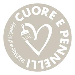 La bottega di cuore e pennelli San Fermo della Battaglia, Cavallasca - Orari di apertura