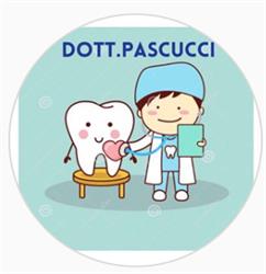 Claudio Pascucci, Savona orari di apertura