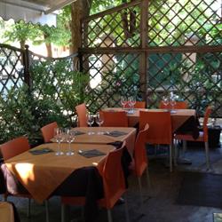 Osteria Riki & Mauri, Verona orari di apertura
