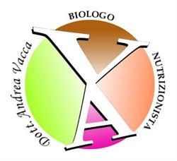 Studio di Nutrizione Umana - Dr. Andrea Vacca Biologo Nutrizionista, Cagliari orari di apertura