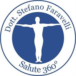 Osteopata - Dott. Stefano Faravelli, Desio orari di apertura