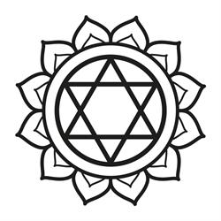 Kamla Yoga, Catania orari di apertura