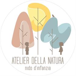 Asilo nido Atelier della Natura, Foligno orari di apertura