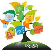 Cooperativa Sociale Exodus Calabria, Reggio Calabria orari di apertura