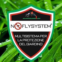 NoFlySystem, Carpi orari di apertura