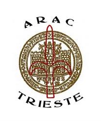 Arac Associazione Ricreativa Addetti Comunali, Trieste orari di apertura