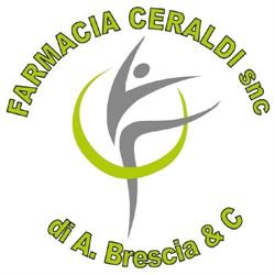 Farmalight Farmacia Ceraldi Snc, Scandale orari di apertura