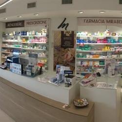 Farmacia Mirabella, Varallo Pombia orari di apertura