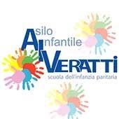 Asilo Veratti, Varese orari di apertura