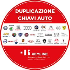 Il negozio della chiave, Zeloforomagno orari di apertura