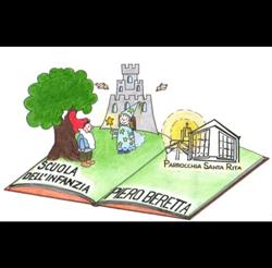 Scuola dell'Infanzia Piero Beretta, Novara orari di apertura