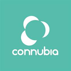 Connubia, Manzano orari di apertura