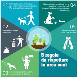 Dog Area Torri Del Benaco, Torri del Benaco orari di apertura