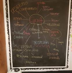 Shiatsu Casa Quattro, Pordenone orari di apertura