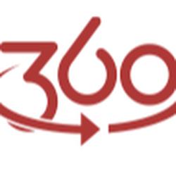 360maker SRL, Crema orari di apertura