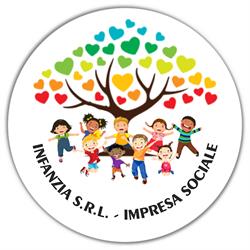 Scuola dell'Infanzia Paritaria Infanzia S.r.l, Mariglianella orari di apertura