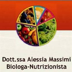 Alessia Massimi Nutrizionista, Nettuno orari di apertura