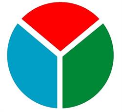 Sari srl, Cittadella orari di apertura