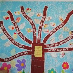 Scuola dell'Infanzia Maria Ausiliatrice, Forette orari di apertura