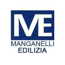 Manganelli Edilizia, Forte dei Marmi orari di apertura