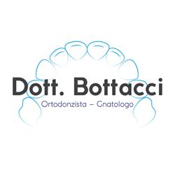 Dottor Bottacci, Sesto San Giovanni orari di apertura