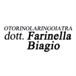 Biagio Farinella, Palermo orari di apertura