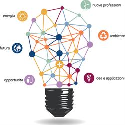 ITS Energia e Ambiente, Quartaia orari di apertura