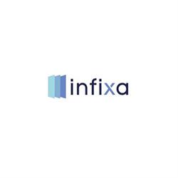 Infixa, Forlì orari di apertura
