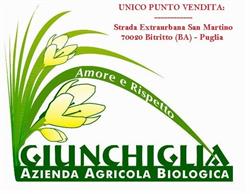 Fattoria e Azienda Agricola Biologica "Giunchiglia", Bitritto orari di apertura
