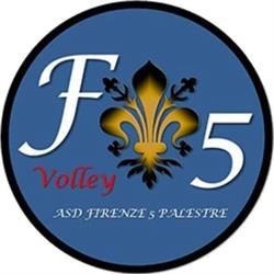 A.S.D. Firenze 5 Palestre, orari di apertura