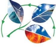 Future Srl, Fiano Romano orari di apertura