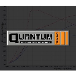 Quantum Tuning - ECU Remapping & Chip Tuning Files Service, Jesi orari di apertura