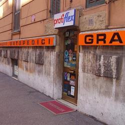 Pratiflex| Vendita materassi Roma, orari di apertura