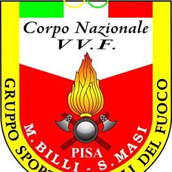 Base Nautica VV.F Pisa Sez.Canottaggio G.S M.Billi - S.Masi, orari di apertura