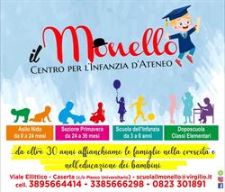 Scuola Il Monello Società Cooperativa, Caserta orari di apertura
