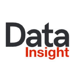DATA INSIGHT MARKETING Roma, Trastevere - Orari di apertura