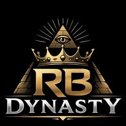 Dynasty shop rb, Roma orari di apertura