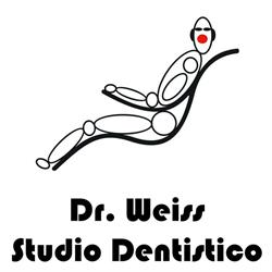 Weiss Peter Andreas (Dr.), Roma orari di apertura