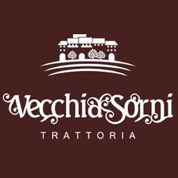 Vecchia Sorni, Nave San Felice orari di apertura
