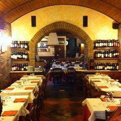 Trattoria Dalla Zia SNC, Milano orari di apertura