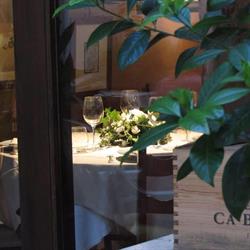 Trattoria da Ignazio, Venezia orari di apertura