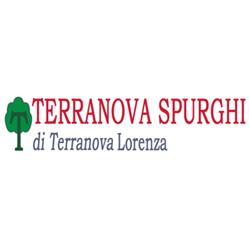 Terranova Spurghi, Palermo orari di apertura