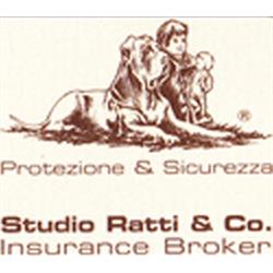 Studio Ratti, Milano orari di apertura