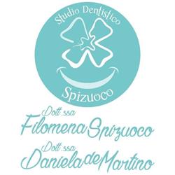 Spizuoco Filomena (Dr.), Nola orari di apertura
