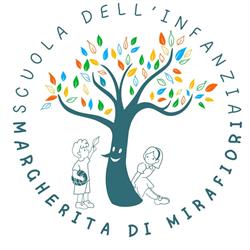Scuola Materna Margherita Di Mirafiori, Torino orari di apertura